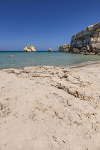 Scenic view of beach against clear blue sky