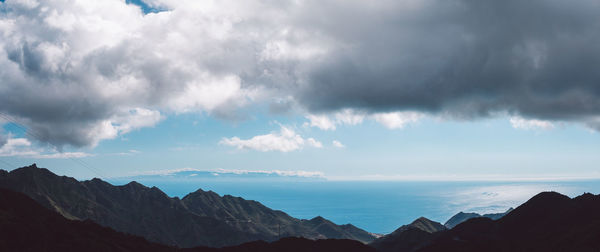 Panoramic view of mountains against sky