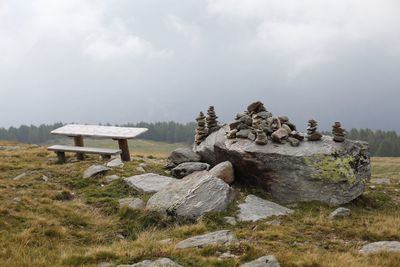 Scenic view of rocks on land against sky