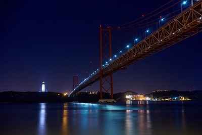 Illuminated suspension bridge at night