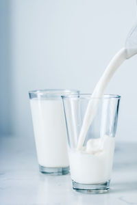 Close-up of water in glass against white background