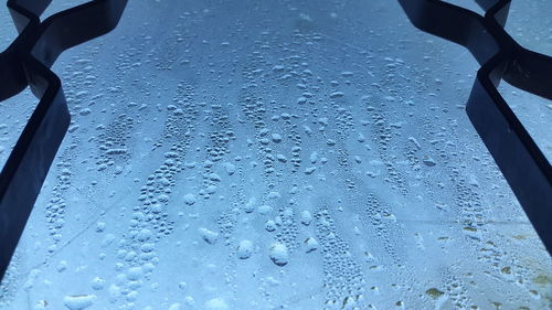 Close-up of water drops on window