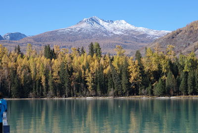 Scenic view of lake against clear sky