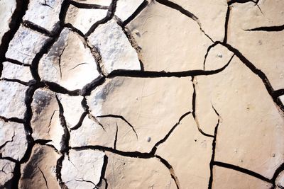 Full frame shot of cracked land