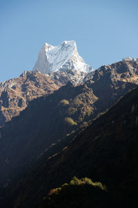 Scenic view of snowcapped mountains against clear sky