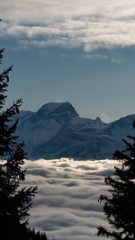 Scenic view of snowcapped mountains against sky