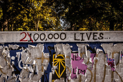 Close-up of graffiti on wall