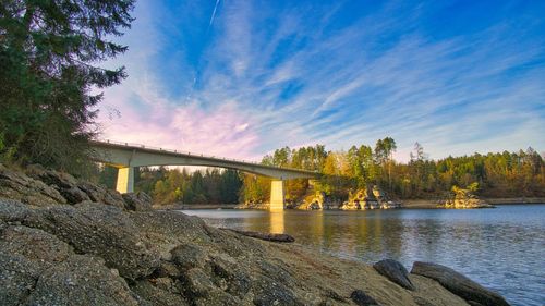 Bridge over river against sky