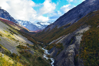 Scenic view of snowcapped mountains against sky