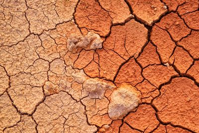 Full frame shot of cracked land