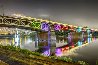 Bridge over river against sky