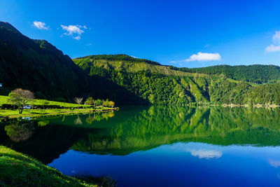 Scenic view of lake and mountains against blue sky