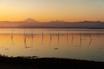 Scenic view of lake against sky during sunset