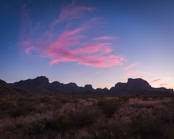 Scenic view of field against sky during sunset