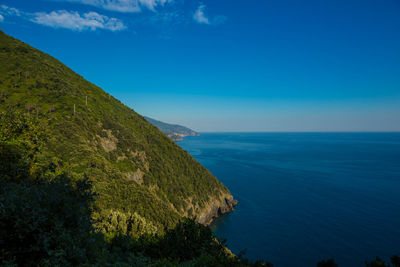 Scenic view of sea against blue sky