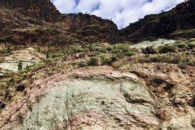 Scenic view of rock formation against sky