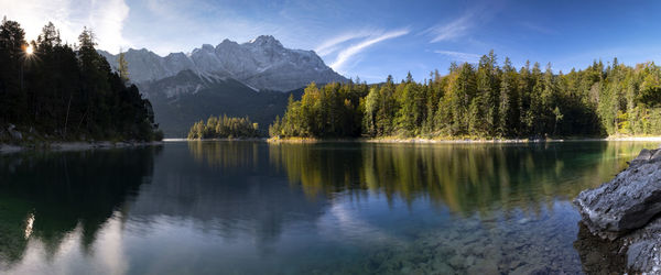 Scenic view of lake by trees against sky