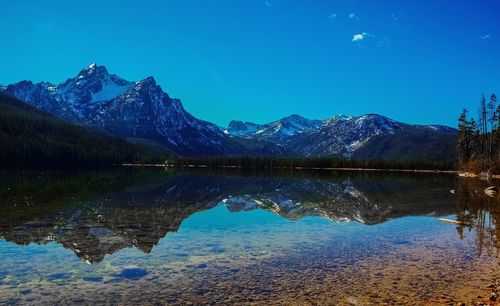 Scenic view of lake and mountains against clear blue sky