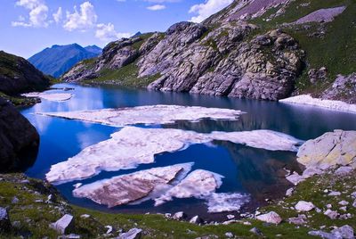 Scenic view of lake with mountains in background