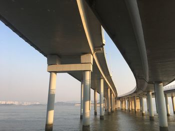 Bridge over river against sky in city