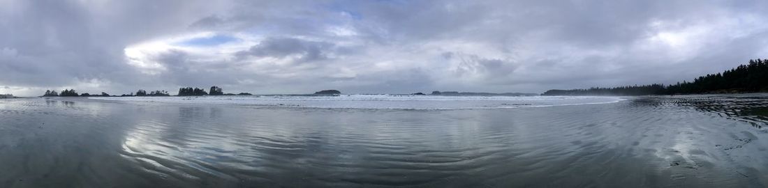 Panoramic view of sea against sky