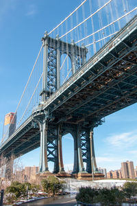 Low angle view of bridge