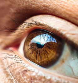 Extreme close-up of human eye