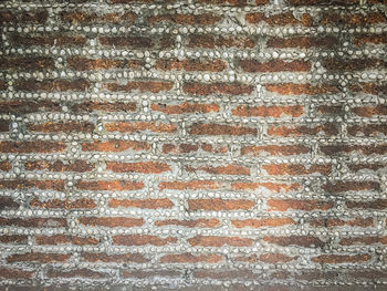 Full frame shot of textured wall