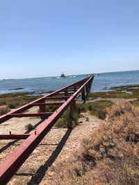 Scenic view of sea against clear sky