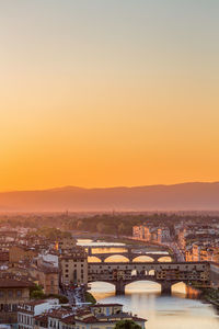 High angle view of townscape against sky during sunset