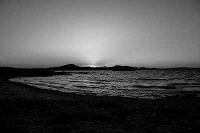 Scenic view of beach against clear sky