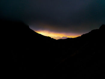 Scenic view of silhouette mountain against sky during sunset