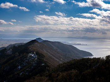 High angle view of land against sky