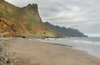 Scenic view of sea against cloudy sky