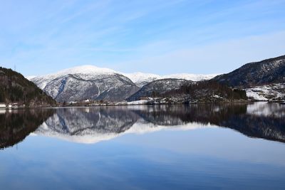 Reflection of snowcapped mountains on lake