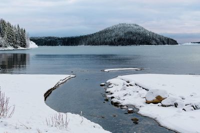 Scenic view of frozen lake against sky