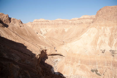 Scenic view of desert against sky