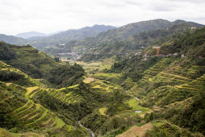 High angle view of landscape against sky