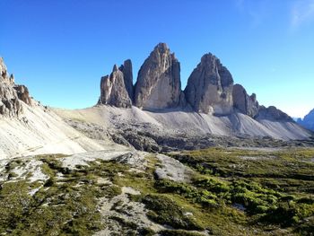 Panoramic view of rocky mountains against clear blue sky