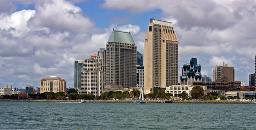 San diego close-up view of from bay,california.