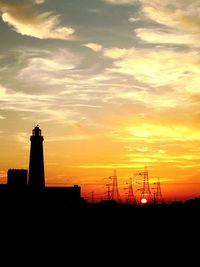 Silhouette built structure against sky during sunset