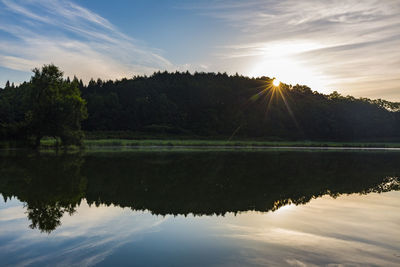 Scenic view of lake against sky during sunset