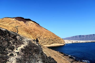 Scenic view of sea against clear blue sky