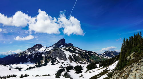 Panoramic view of snowcapped mountains against sky