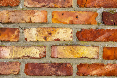 Full frame shot of brick wall