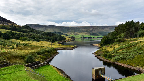 Scenic view of river against sky