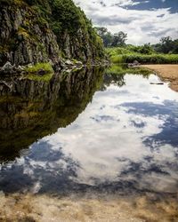 Scenic view of lake against sky