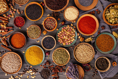 Full frame shot of various spices for sale
