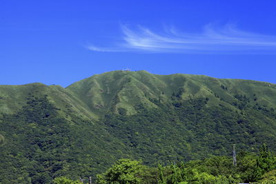 Scenic view of landscape against clear blue sky