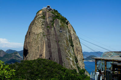 Mountain against blue sky pão de açúcar 